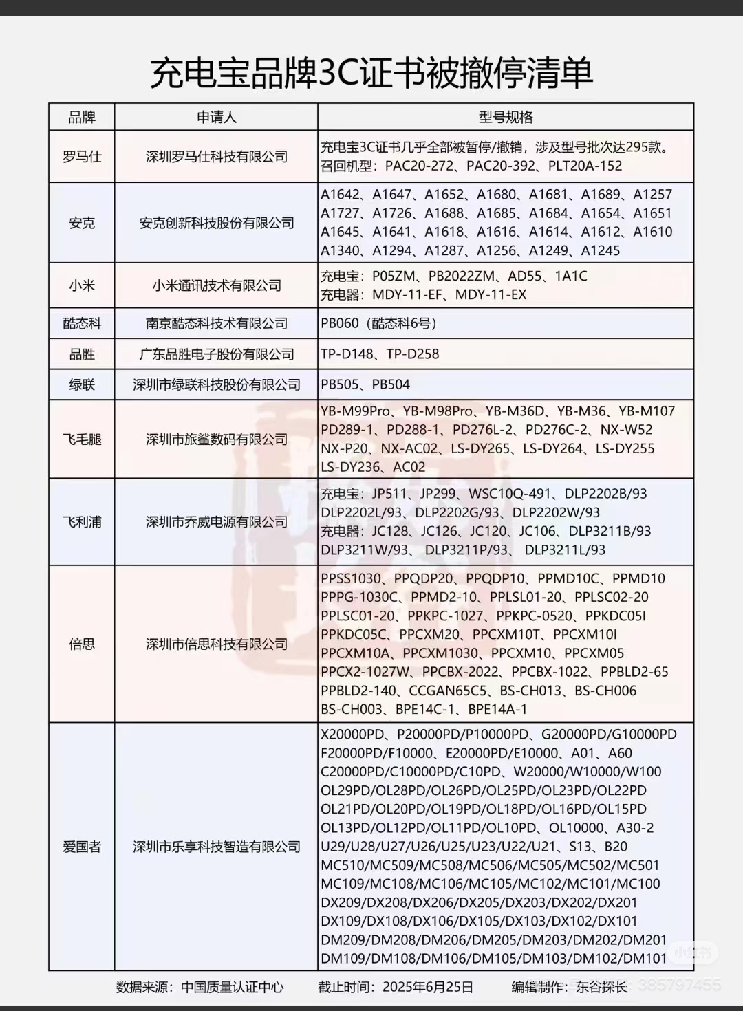 667a44b517c5ab3e1e2877d66605b8ee.jpg